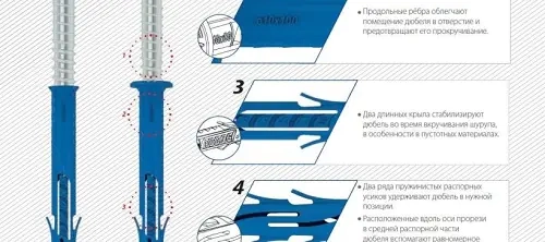 Виды и особенности фасадных дюбелей