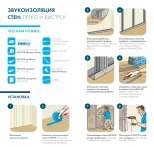 Звукоизоляция АкустиКНАУФ (AS) 50 мм (в пачке 12 м²)