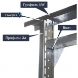 Профиль для гипсокартона усиленный Knauf UA 100x40x2 мм (3 м)