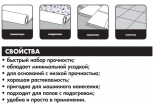 Самонивелир Ceresit CN-68, 25 кг