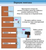 Дюбель-гвоздь 6х40 Klimas SMNK нахлест нейлоновый 200 шт