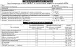Грунтовка укрепляющая ilmax 4180 (концентрат 1:4) 10 л