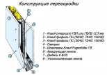 Гипсоволокнистый лист влагостойкий KNAUF 10х1200х2500 мм