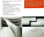 Теплоизоляция ТЕПОФОЛ 3 мм (тип А) теплый пол, цена за м.п.