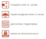 Стяжка-ровнитель ilmax 5150, 25 кг
