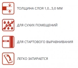 Шпатлевка гипсовая ilmax 6405 стартовая, 15 кг