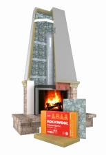 Теплоизоляция Rockwool Камин Баттс 30 мм (в листе 0,6 м²)