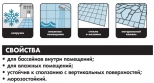 Клей для мрамора и мозаики белый Ceresit CM 115, 25 кг