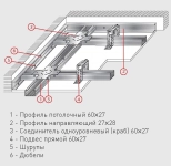 Соединитель одноуровневый краб KNAUF