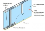 Гипсокартон KNAUF 12,5х1200х2500 мм