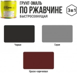 Грунт-эмаль по ржавчине быстросохнущая LIDA (cерая) 2 л