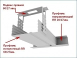 Профиль для гипсокартона потолочный CD 60х27х0,6 мм (3 м)