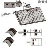 Коньково-карнизная черепица Технониколь SHINGLAS Оптима, серый, 5 м² (1202)
