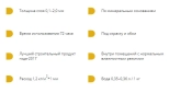 Шпатлевка полимерная ilmax 6440 финишная, 15 кг