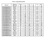 Отвод с наружной резьбой 20х1/2 мм Unio PRO AQUA 82020000000M012