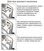 Секатор профессиональный с храповым механизмом 175 мм (0133)