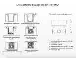 Труба дренажная 110 мм ПНД с фильтром 50 м