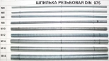 Шпилька резьбовая оцинкованная М6 х 2000 мм