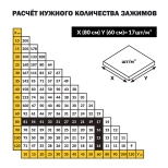 Зажим 1,4 мм СВП TLS Profi (500 шт)