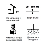 Смесь сухая монтажная LUX Пескобетон М350, 25 кг