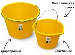 Ведро строительное ударопрочное TLS-Profi 20 л