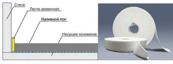 Лента демпферная ТЕПОФОЛ 10х150 мм, 25 м