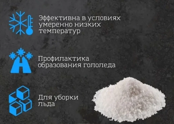 Соль техническая Горыныч, 25 кг