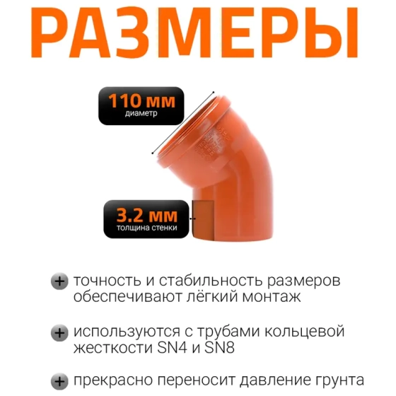 Отвод 110х15º для наружной канализации Ostendorf KGB