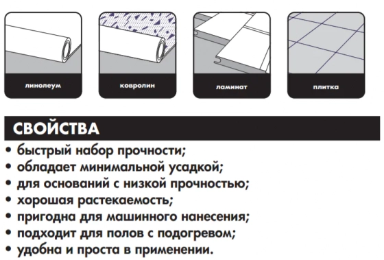 Самонивелир Ceresit CN-68, 25 кг