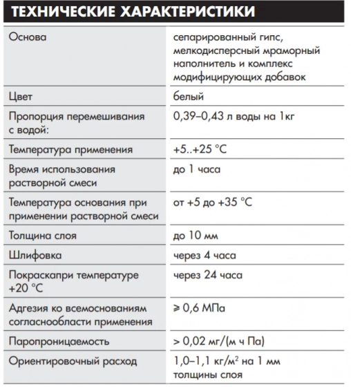 Шпатлевка гипсовая Ceresit CT 126, 20 кг