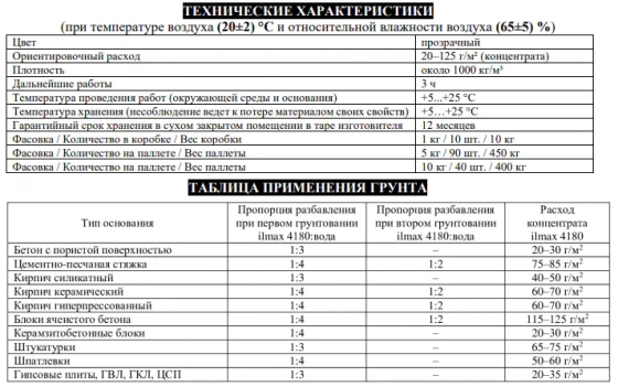 Грунтовка укрепляющая ilmax 4180 (концентрат 1:4) 10 л