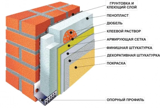Стеклосетка фасадная ССШ-160 Полоцк, 50 м²
