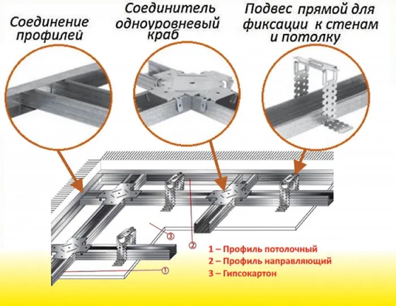 Профиль для гипсокартона потолочный Knauf CD 60x27x0,6 мм (3 м)