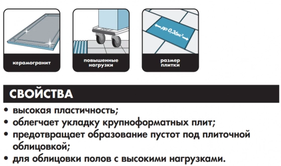 Клей для греса Ceresit CM 12, 25 кг