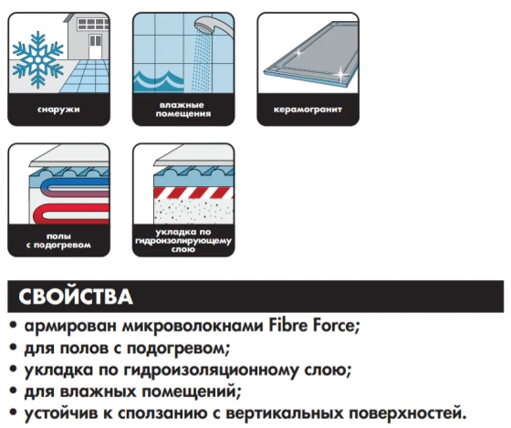 Клей для плитки эластичный Ceresit CM 14, 25 кг