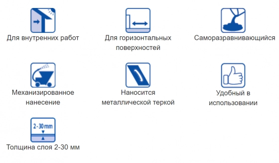 Самонивелир Тайфун Мастер 49-30 SMS быстрое схватывание, 25 кг