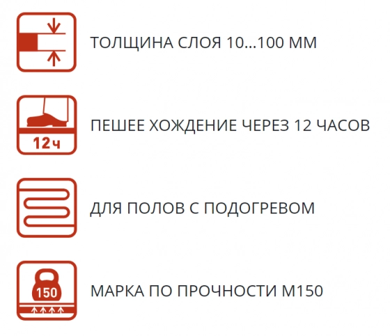 Стяжка-ровнитель ilmax 5150, 25 кг