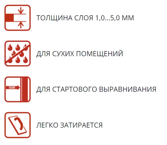 Шпатлевка гипсовая ilmax 6405 стартовая, 15 кг