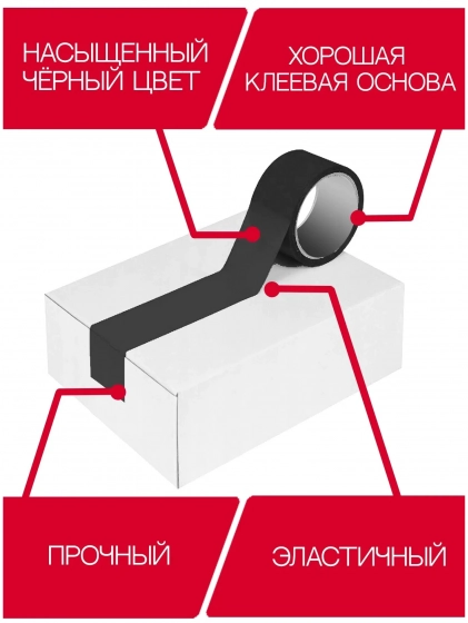 Лента самоклеящаяся двухсторонняя Технониколь Planterband Duo 5 см х 10 м