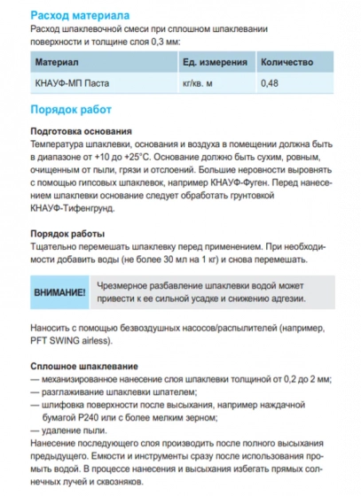 Шпатлевка финишная KNAUF МП Паста машинного нанесения, 25 кг