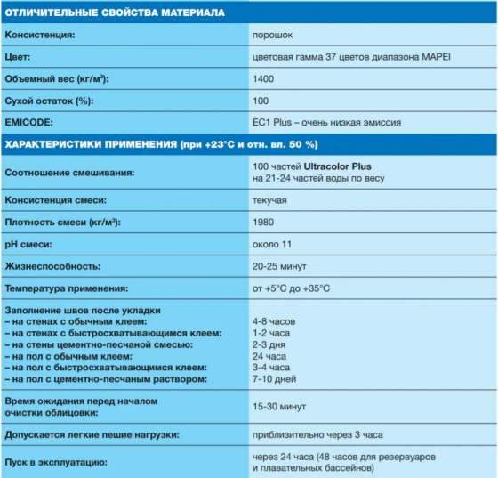 Фуга Mapei ULTRACOLOR PLUS №130 (жасмин) 2 кг
