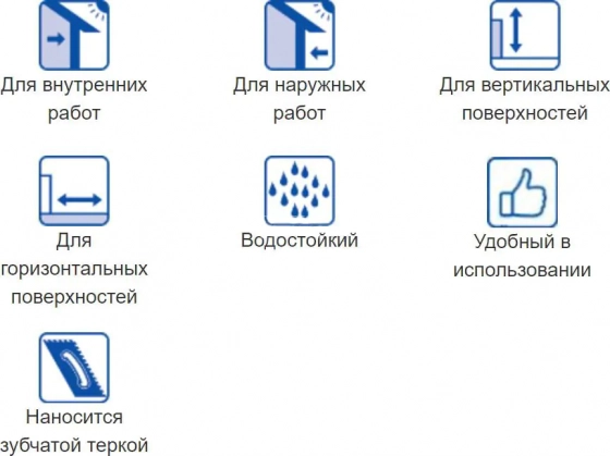 Клей для плитки Lux Эластичный, 25 кг