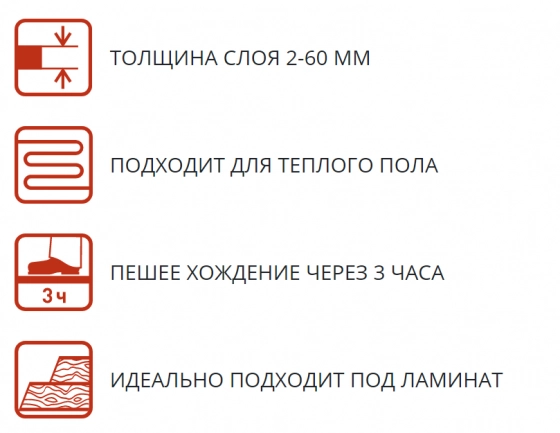 Самонивелир быстротвердеющий гипсовый ilmax 6705, 20 кг