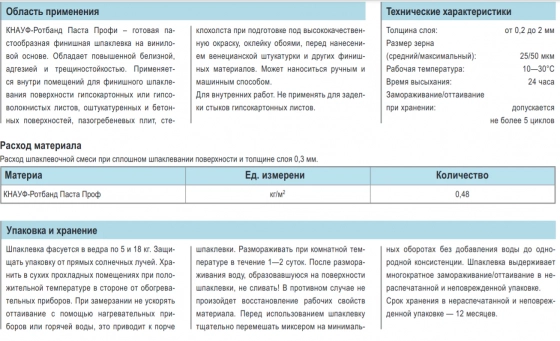 Шпатлевка финишная KNAUF Ротбанд-Паста PROFI, 18 кг