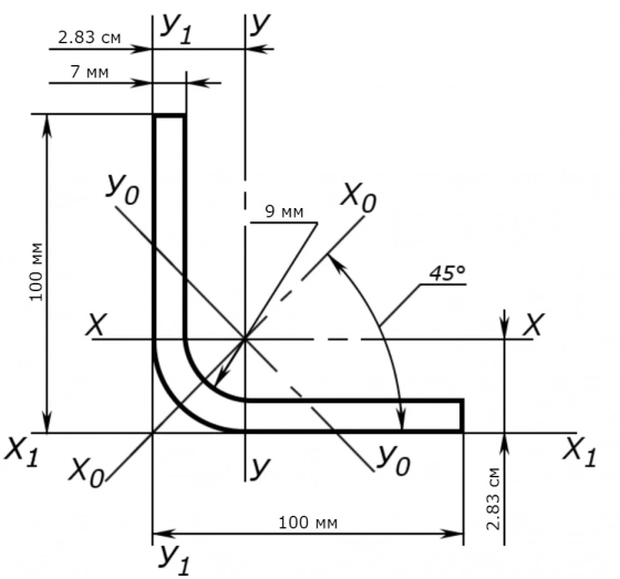 Уголок стальной 100х100х7 мм, цена за 1 м.п.
