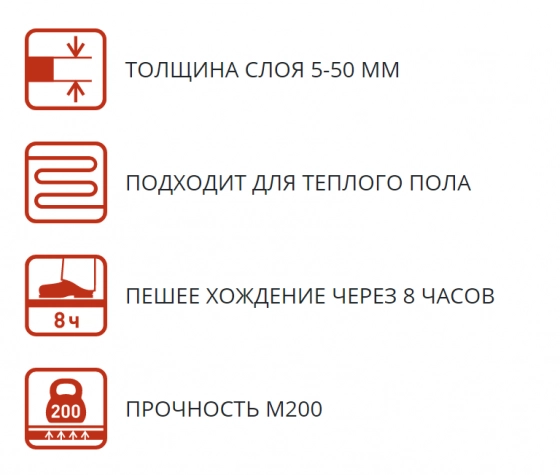 Самонивелир цементный ilmax 6600, 25 кг