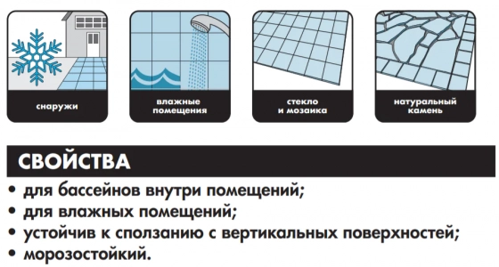 Клей для мрамора и мозаики белый Ceresit CM 115, 25 кг