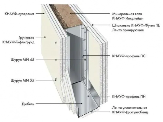 Саморез KNAUF MN 3,9х28 по ГВЛ (1000 шт)