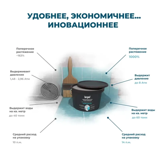 Лента гидроизоляционная жидкая Bergauf Hydro roller, 4 кг