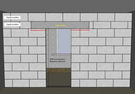 Перемычка газосиликатная ЗАБУДОВА 1300х125x250 мм